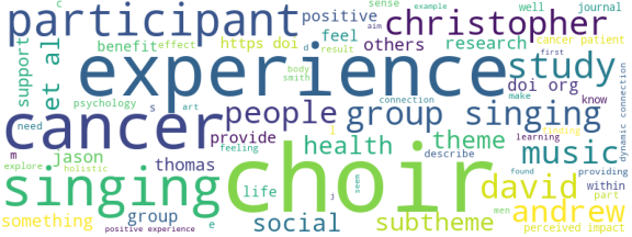 wordcloud
