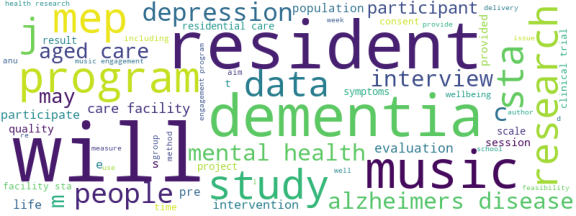 wordcloud