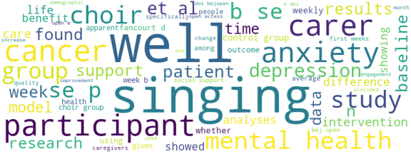 wordcloud