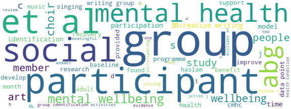 wordcloud