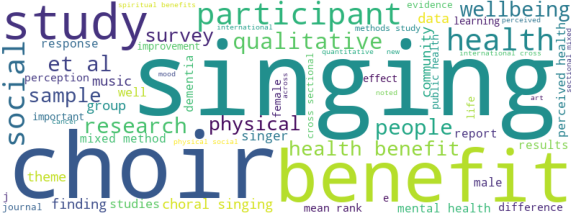 wordcloud