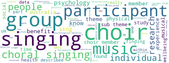 wordcloud