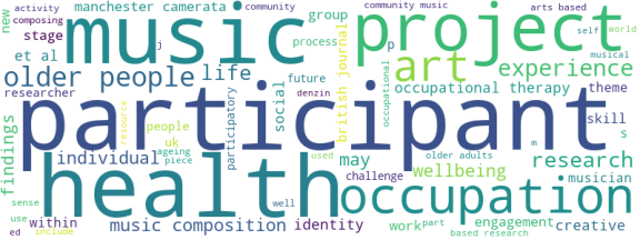 wordcloud