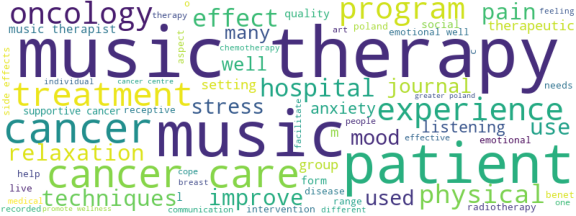 wordcloud