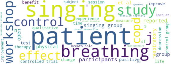 wordcloud