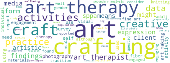 wordcloud