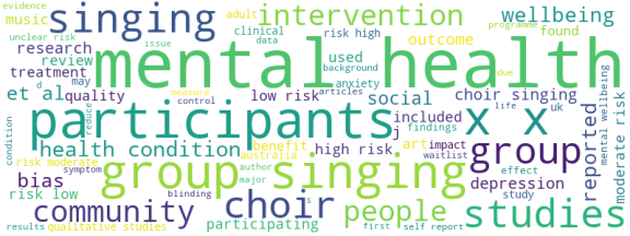 wordcloud
