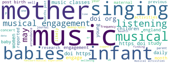wordcloud