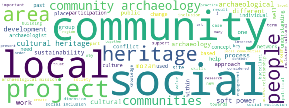 wordcloud