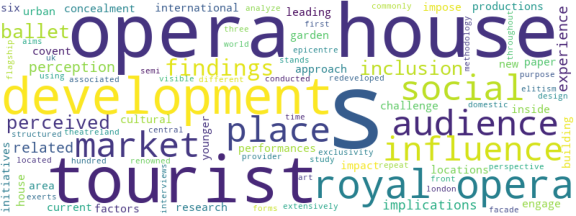 wordcloud