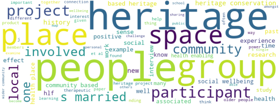 wordcloud