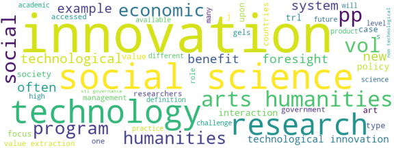 wordcloud