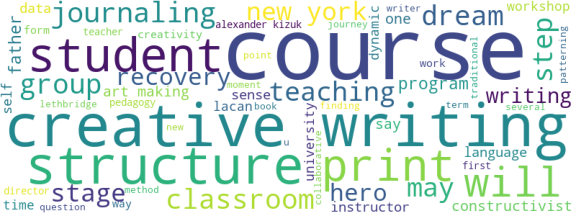 wordcloud