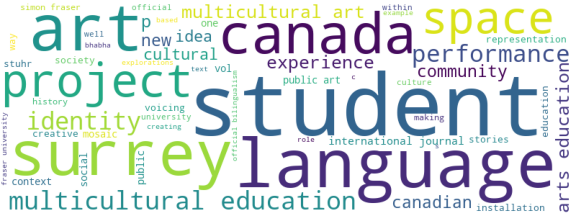wordcloud