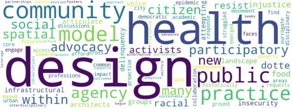 wordcloud