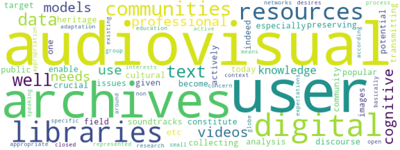 wordcloud