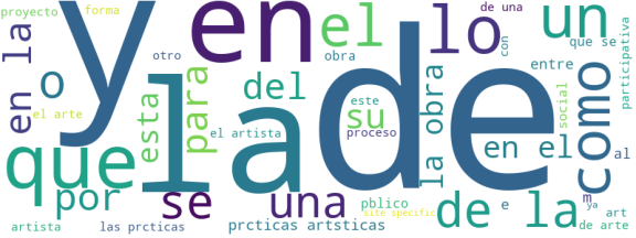 wordcloud