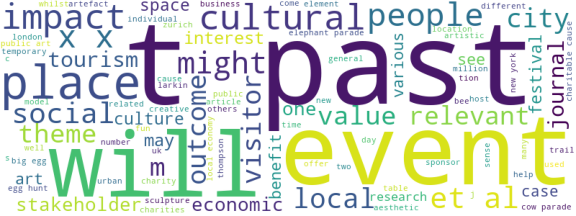 wordcloud