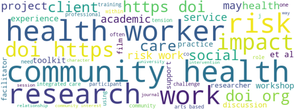 wordcloud