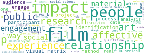 wordcloud