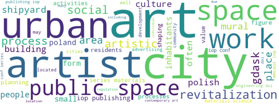 wordcloud
