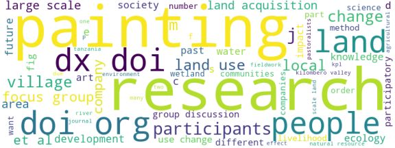 wordcloud