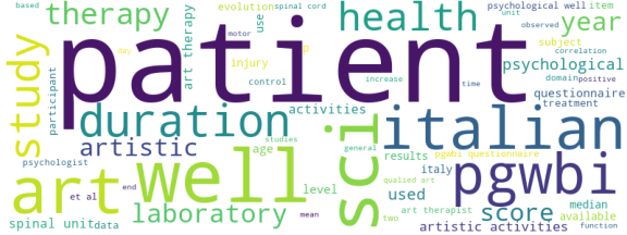 wordcloud