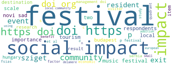 wordcloud