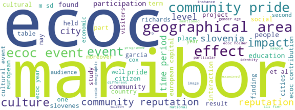 wordcloud