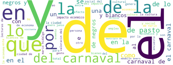 wordcloud