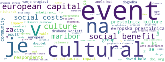 wordcloud