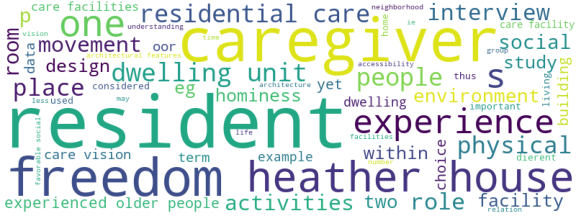 wordcloud