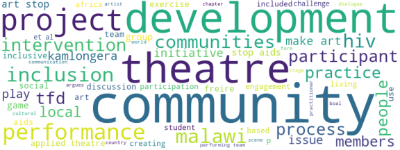 wordcloud