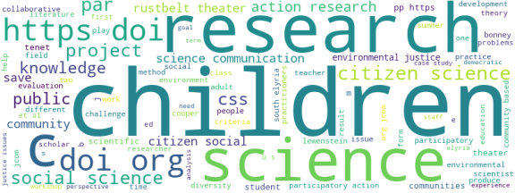 wordcloud