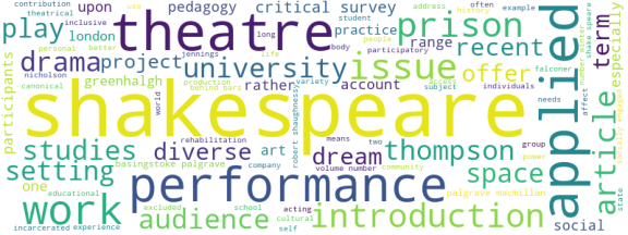 wordcloud