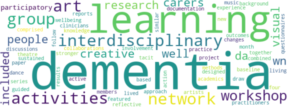 wordcloud