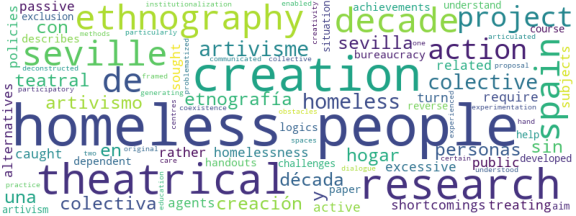 wordcloud