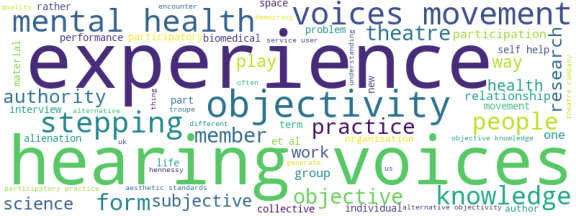 wordcloud