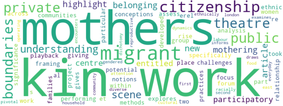 wordcloud