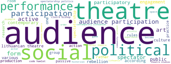 wordcloud