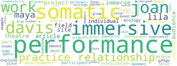 wordcloud