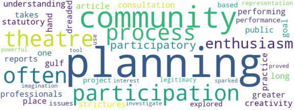 wordcloud