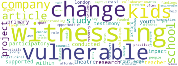 wordcloud