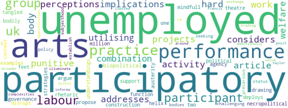 wordcloud