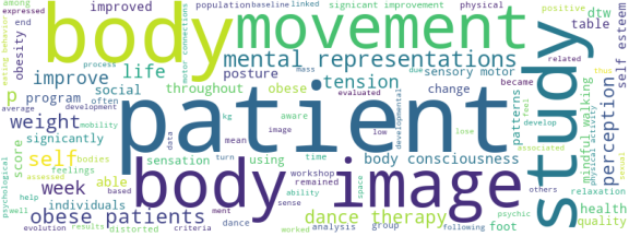 wordcloud