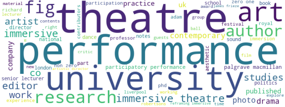 wordcloud
