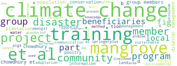 wordcloud