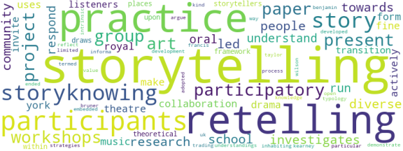 wordcloud