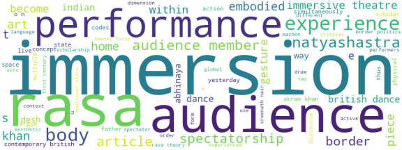 wordcloud
