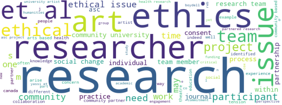 wordcloud